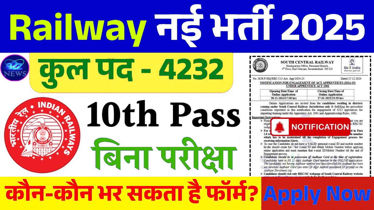 Bumper Recruitment for 10th Pass Youth in Railway Apply Online